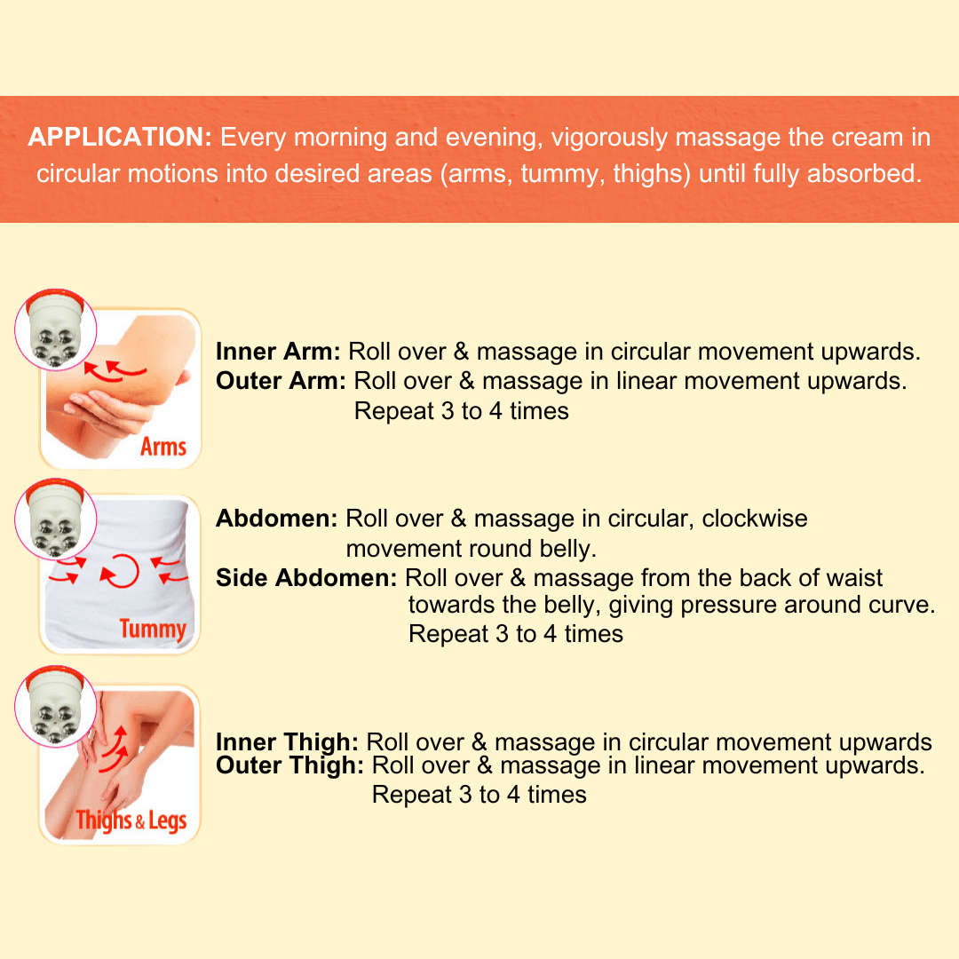 Hot Body Shaper Cream 170ml Twin Pack