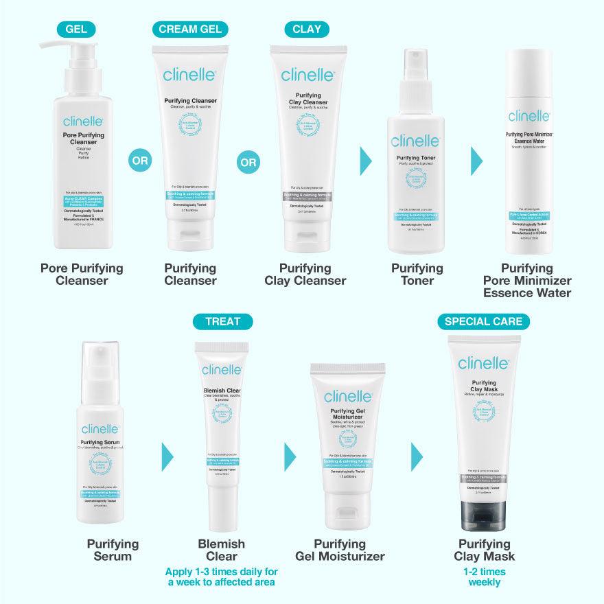 Purifying Cleanser 80ml Twin Pack