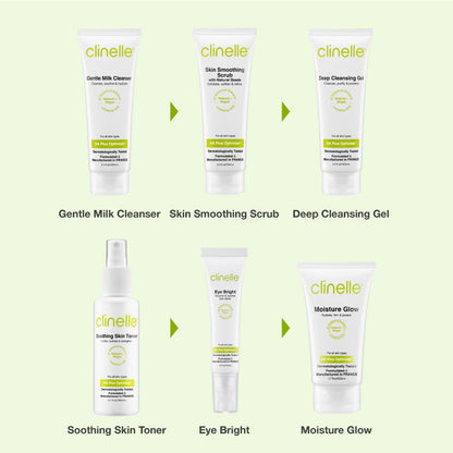 Deep Cleansing Gel 100ml (Exp: Apr 2026)