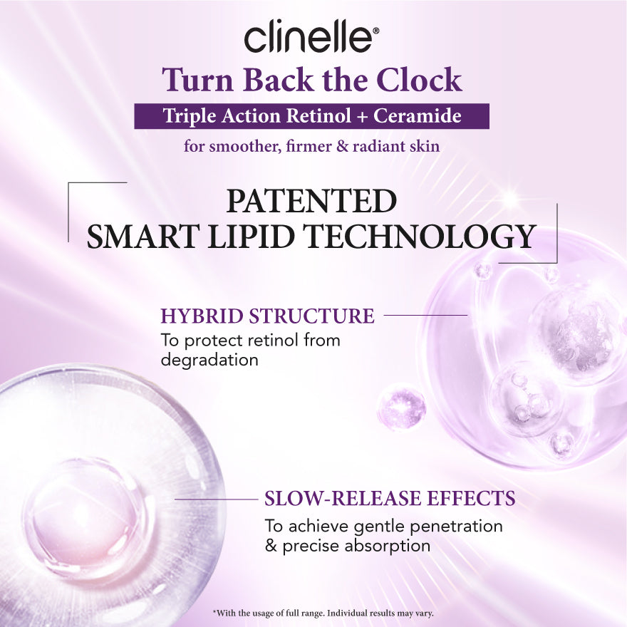 Retinol + Ceramide Eye Serum 15ml (Exp: May 2027)