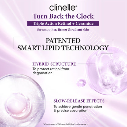 Retinol + Ceramide Eye Serum 15ml (Exp: May 2027)