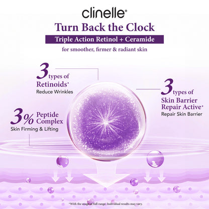 Retinol + Ceramide Eye Serum 15ml (Exp: May 2027)