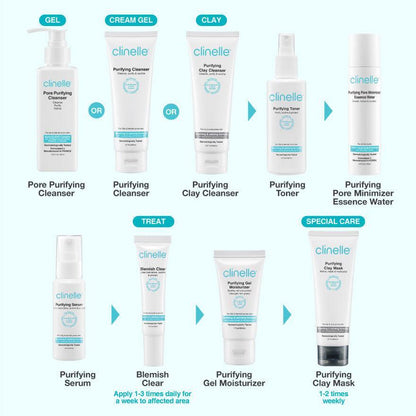 blemish clear 15ml - Clinelle
